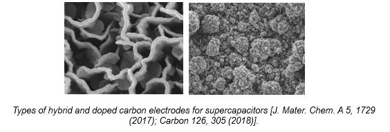 Hybrid and doped carbon electrodes