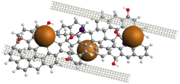 electocatalysis