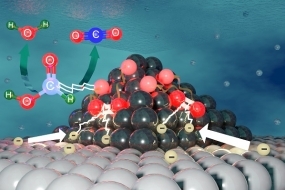 Illustration of how light pre-treatment improved catalyst performance by altering metal oxidation state and/or activated Oxygen generation.