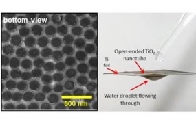 AIChEJ_TiNT membrane_TOC