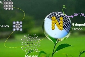 Oxygen reduction cover