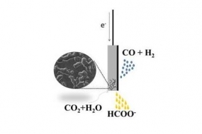Low cost Sn electrode fabricated by anodisation technique for enhancing the electrocatalytic reaction of CO2 to formate