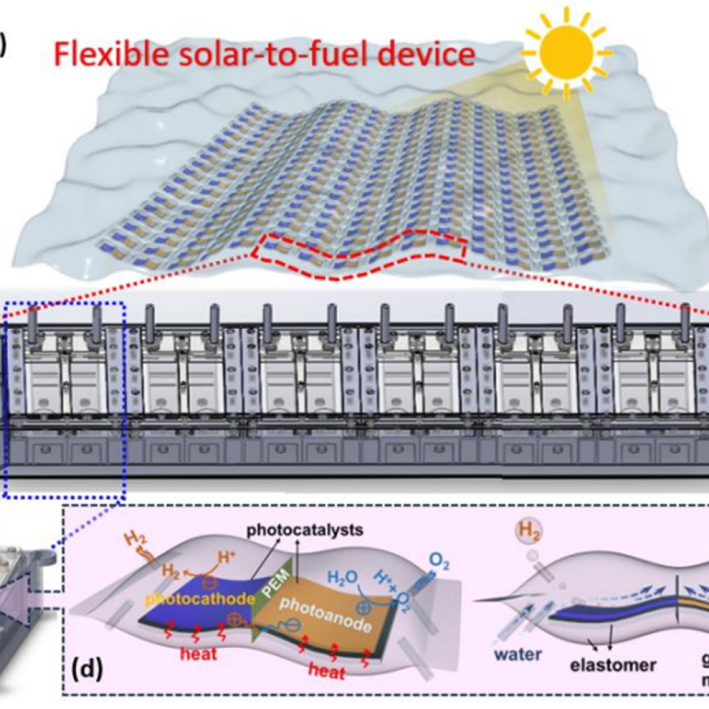 Floating Photoreactor